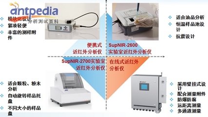 聚光与清华大学携手打造“中药在线近红外分析系统”|仪器仪表|聚光科技 - 分析行业新闻